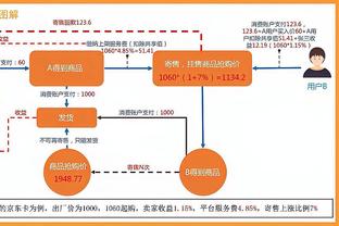 八村：今天比赛计划就是放勇士角色球员投三分 但他们投进了